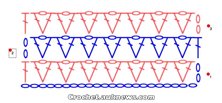 Granny V-Stitch Diagram