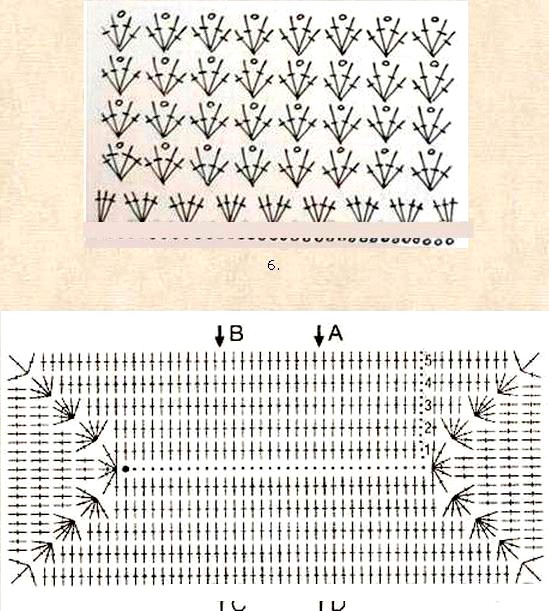 Crochet Bag Stitch