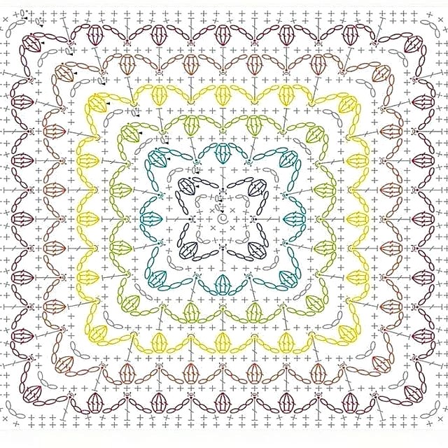 Graphics 4