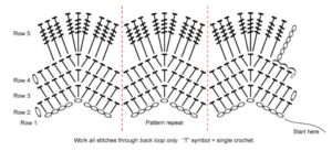 Vintage Fan Ripple Stitch Pattern - Crochet Easy