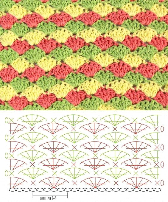 Shell Stitch