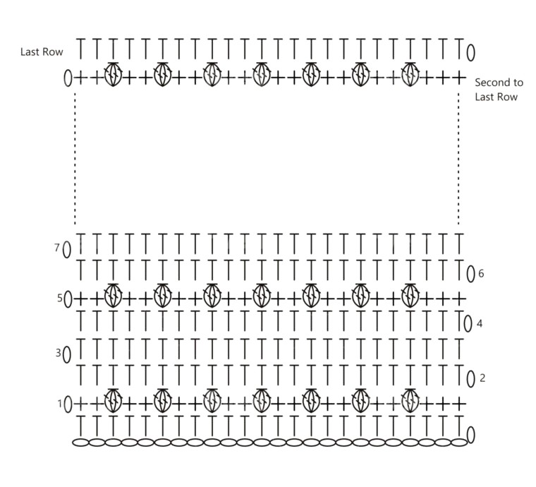 Bobble Crochet Baby Blanket Diagram