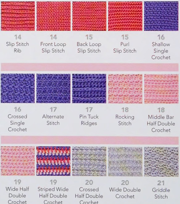 Basic stitches