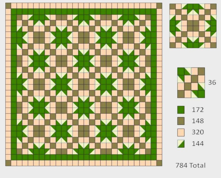 Granny Triangles Quilt Crochet Diagram