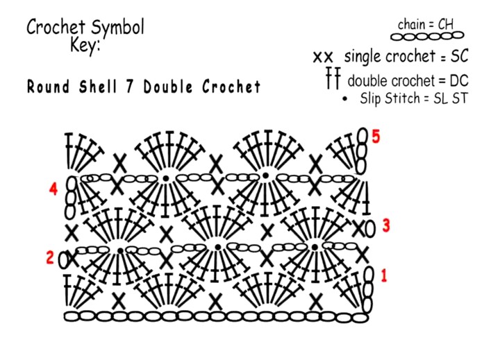 Harlequin Stitch Pattern Diagram